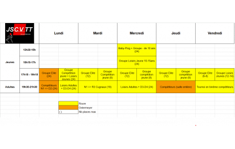 Planning des entraînements 2026 - 2027